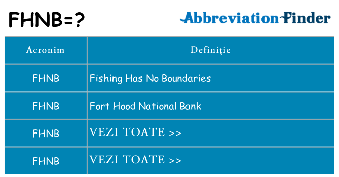 Ce stea fhnb