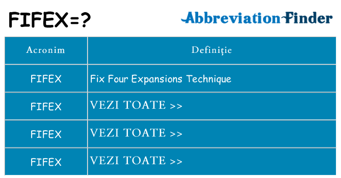 Ce stea fifex