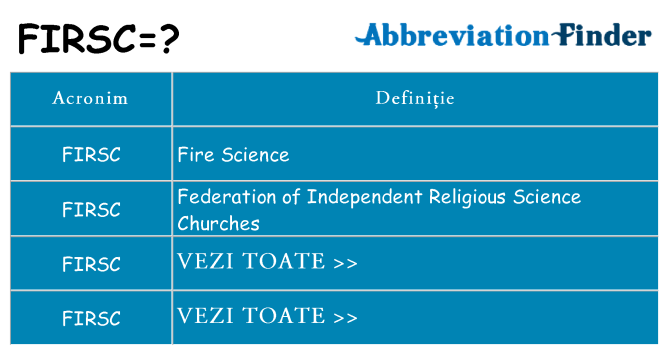 Ce stea firsc
