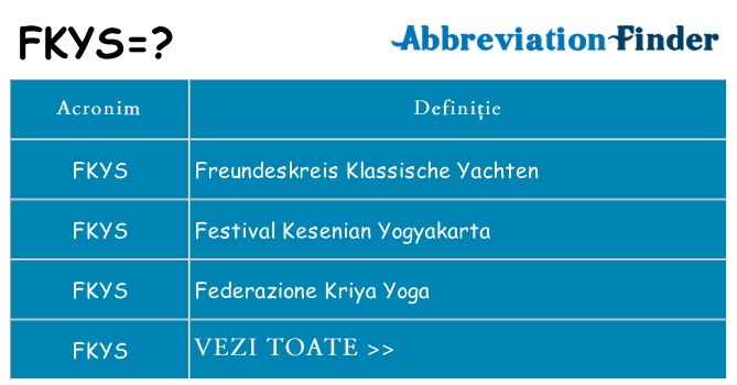 Ce stea fkys