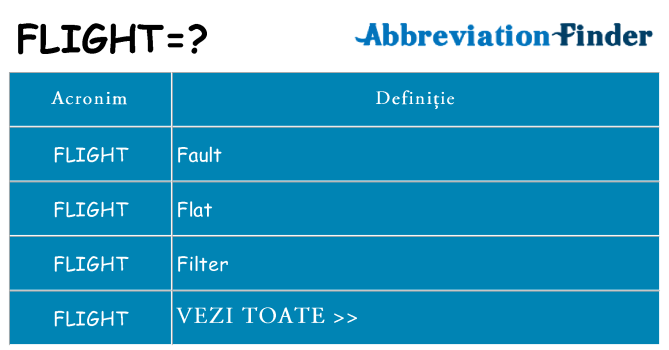 Ce stea flight