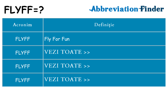 Ce stea flyff