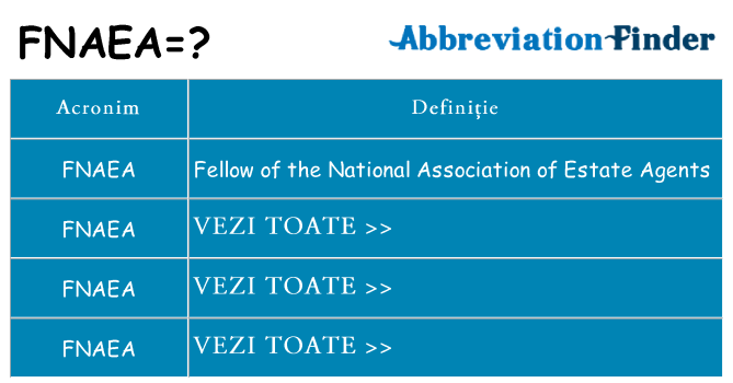 Ce stea fnaea