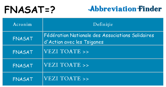 Ce stea fnasat