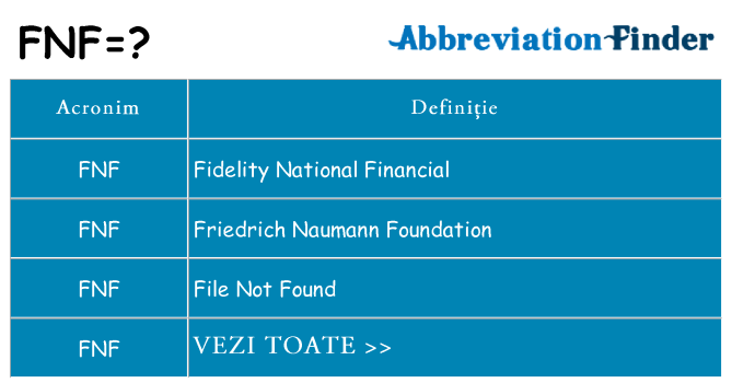 Ce stea fnf