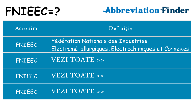 Ce stea fnieec