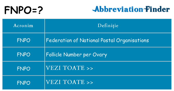 Ce stea fnpo