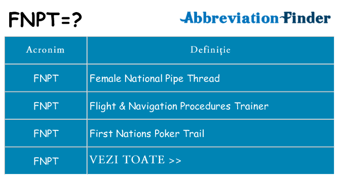 Ce stea fnpt