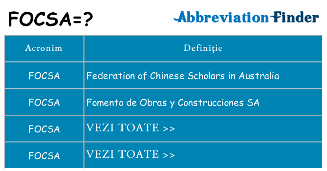 Ce stea focsa