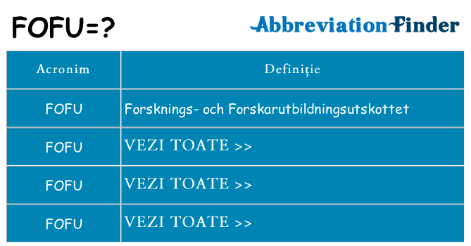 Ce stea fofu