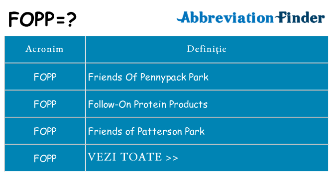 Ce stea fopp