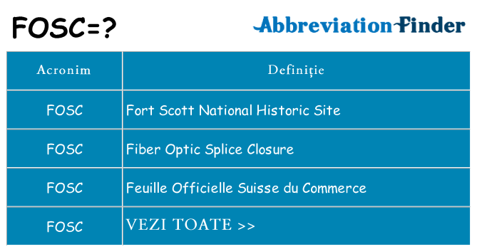 Ce stea fosc