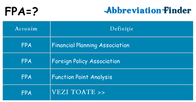 Ce stea fpa