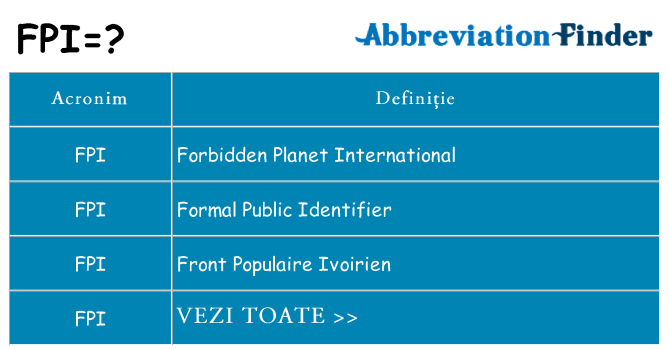 Ce stea fpi