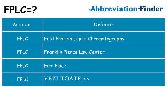 Ce stea fplc