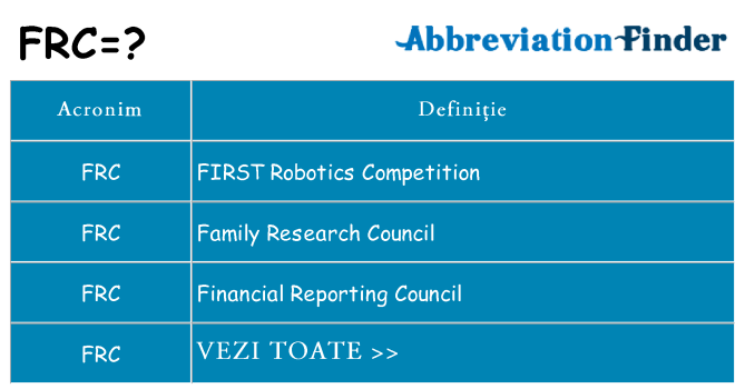 Ce stea frc