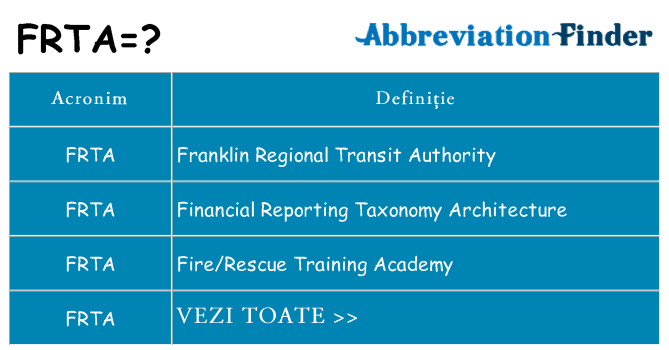 Ce stea frta