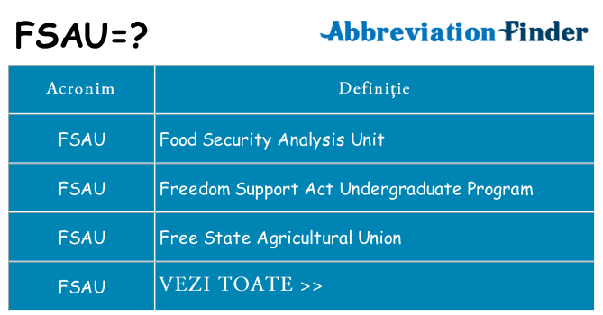 Ce stea fsau