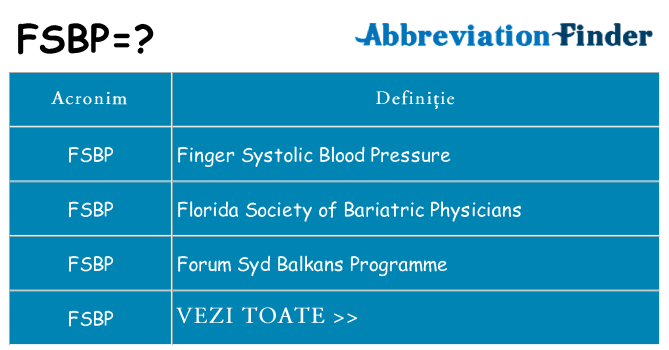Ce stea fsbp