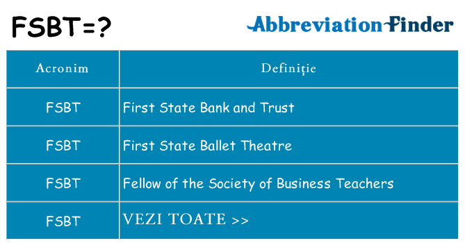 Ce stea fsbt