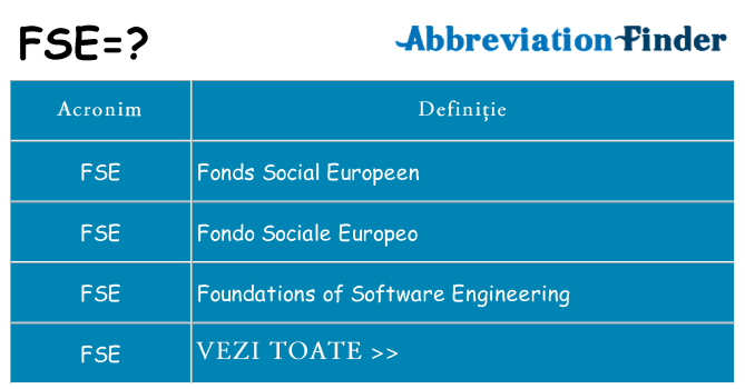 Ce stea fse