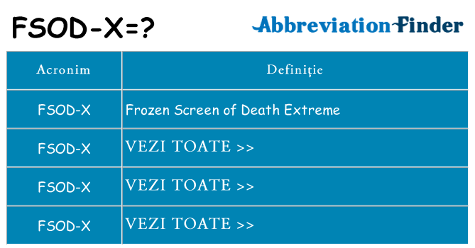 Ce stea fsod-x