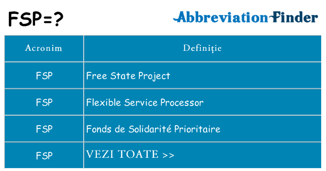 Ce stea fsp