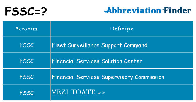 Ce stea fssc