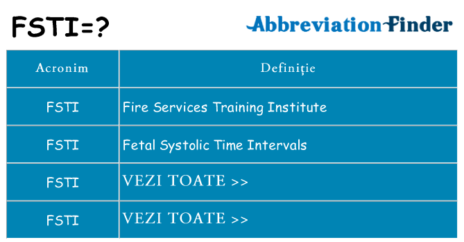 Ce stea fsti