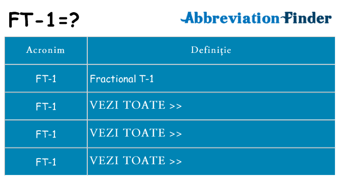 Ce stea ft-1