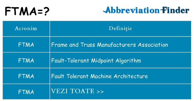 Ce stea ftma