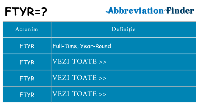 Ce stea ftyr