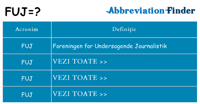 Ce stea fuj