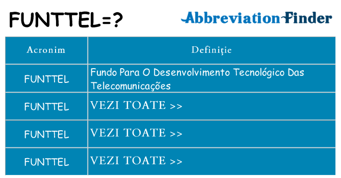 Ce stea funttel
