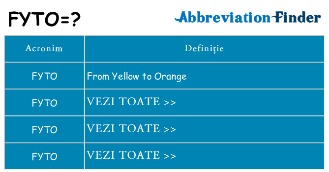 Ce stea fyto