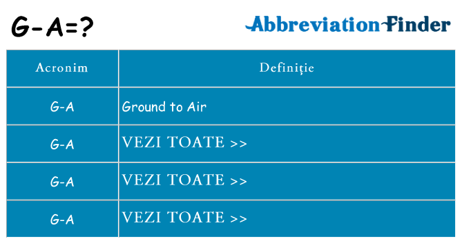 Ce stea g-a