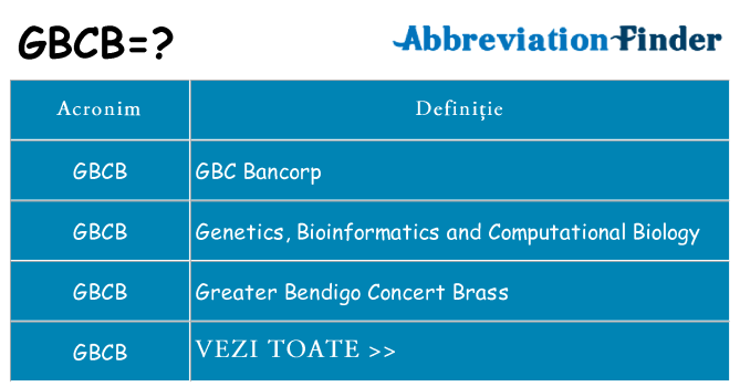 Ce stea gbcb