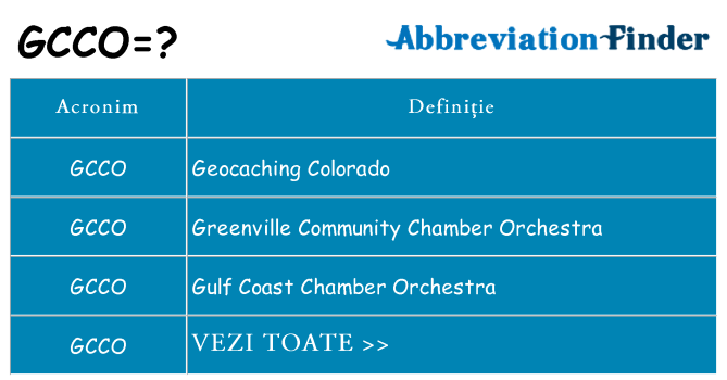 Ce stea gcco