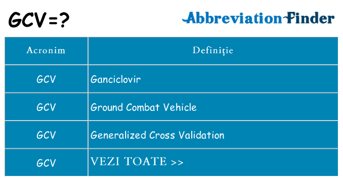 Ce stea gcv