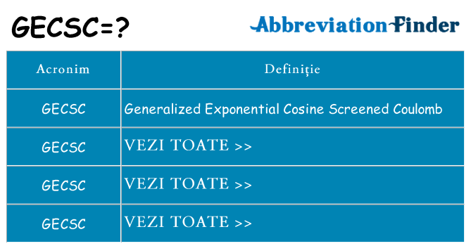Ce stea gecsc