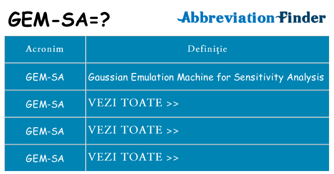 Ce stea gem-sa