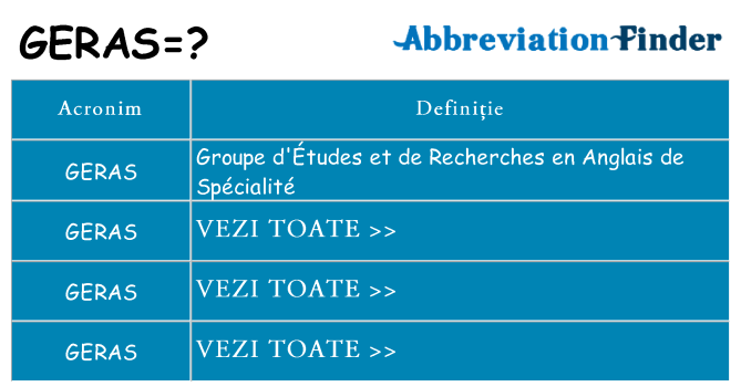 Ce stea geras