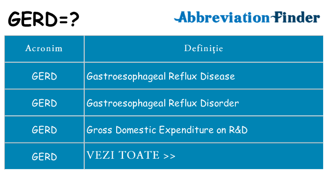 Ce stea gerd