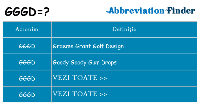 Ce stea gggd