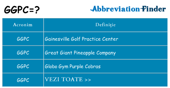 Ce stea ggpc