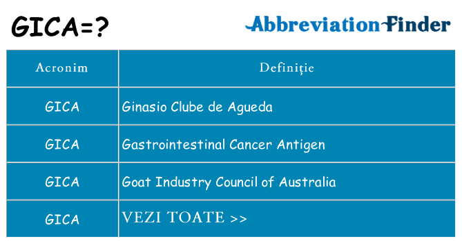 Ce stea gica
