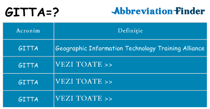 Ce stea gitta