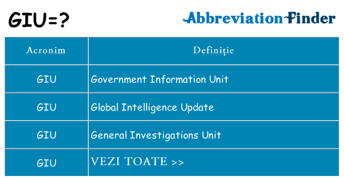 Ce stea giu