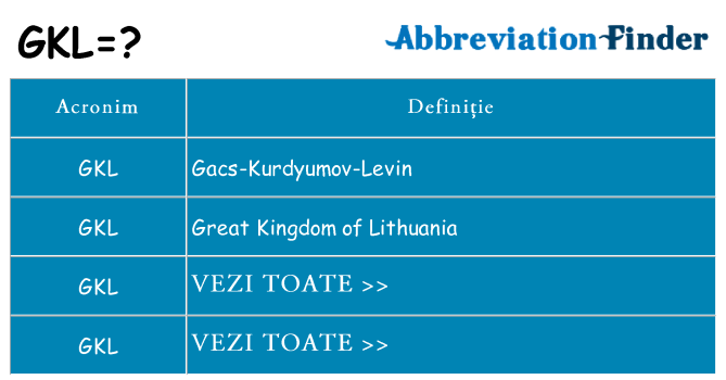 Ce stea gkl