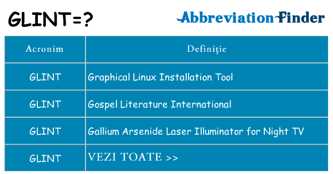 Ce stea glint